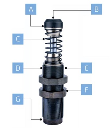 амортизаторы промышленные