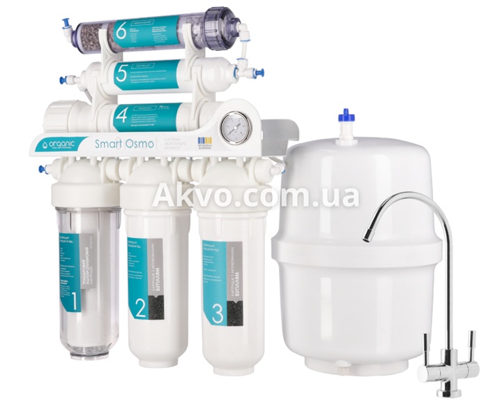 система обратного осмоса