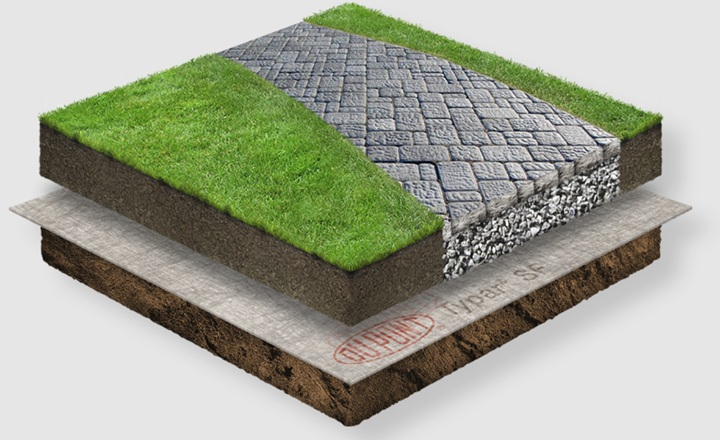 Typar для ландшафтного дизайну