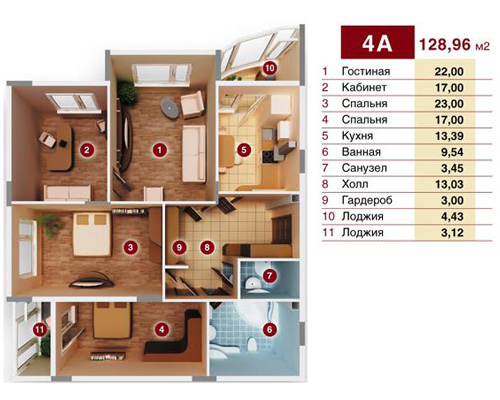 Четырехкомнатные квартиры 129 м2 в ЖК Центральный