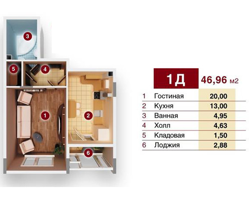 Однокомнатные квартиры 47 м2 в ЖК Центральный